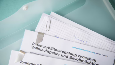 Dokumentenmappe Mit Vorsorgeunterlagen