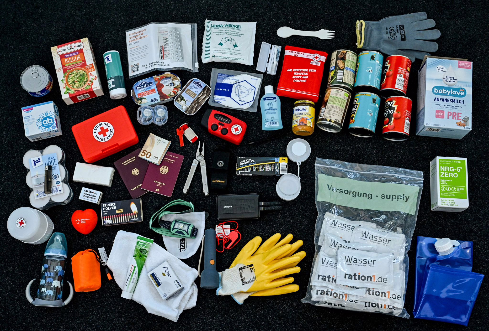 Ein Notfallpaket Für Krisen