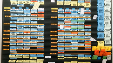 Schilder mit den vornamen auf einem dienstplan